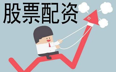 外盘期货国际频道