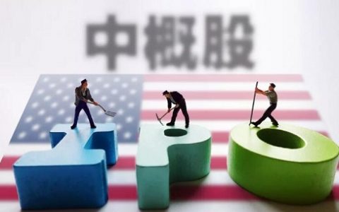 国内期货 外盘行情