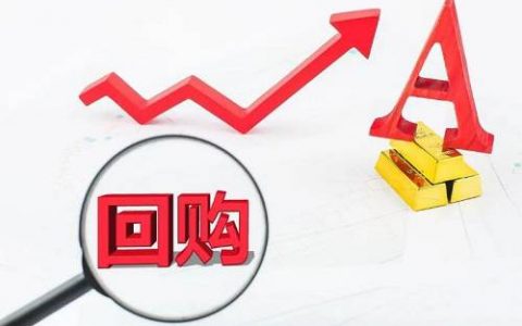 期货外盘实时汇率